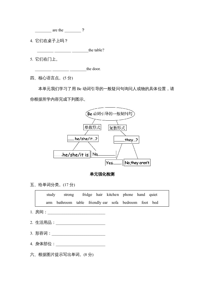 图片[2]-四年级英语上册Unit4单元知识梳理卷（人教PEP）-知识笔记