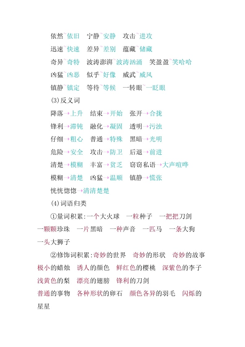 图片[3]-三年级语文下册第七单元知识小结-知识笔记