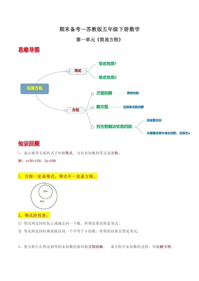 五年级数学下册苏教版知识点总结-知识笔记
