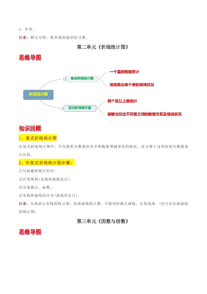 图片[3]-五年级数学下册苏教版知识点总结-知识笔记