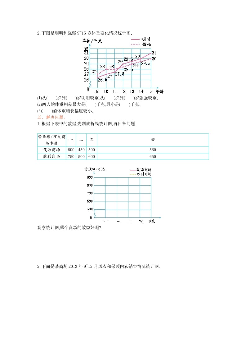 图片[2]-五年级数学下册第七单元检测卷（一）-知识笔记