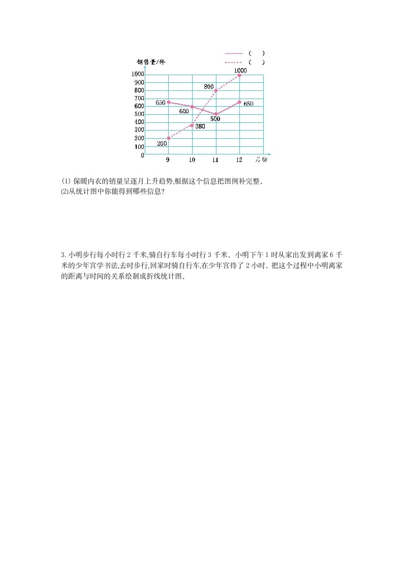 图片[3]-五年级数学下册第七单元检测卷（一）-知识笔记