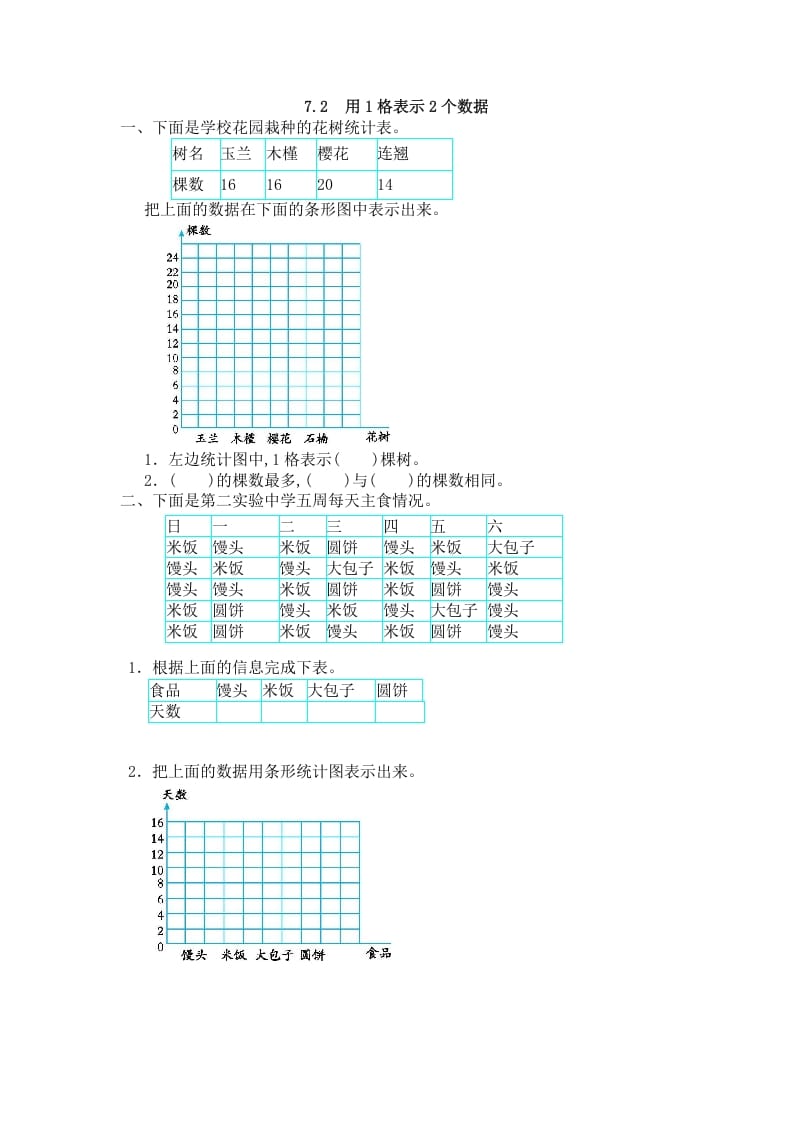 四年级数学上册7.2用1格表示2个数据_20190728_211009（人教版）-知识笔记