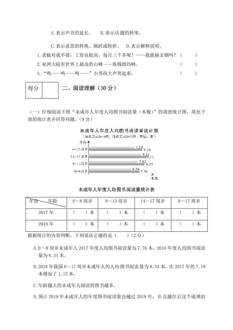 图片[3]-六年级语文下册人教部编版第2单元测试卷2（有答案）-知识笔记
