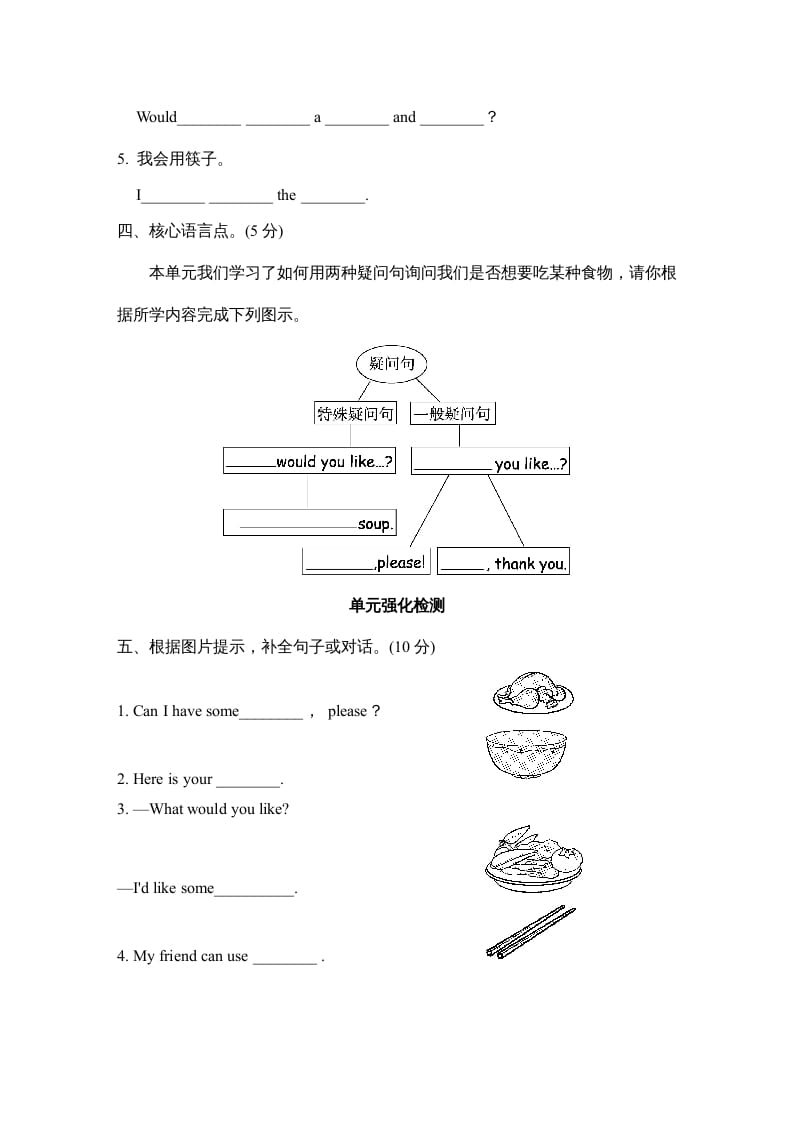图片[2]-四年级英语上册Unit5单元知识梳理卷（人教PEP）-知识笔记