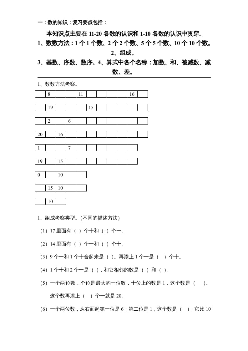 一年级数学上册专题训练---填空题（苏教版）-知识笔记