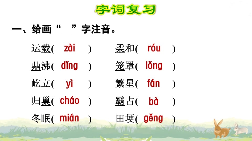 图片[2]-四年级语文上册第1单元复习-知识笔记