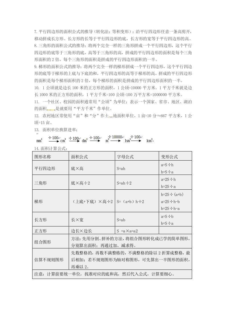 图片[2]-五年级数学上册知识点汇总苏教版（苏教版）-知识笔记