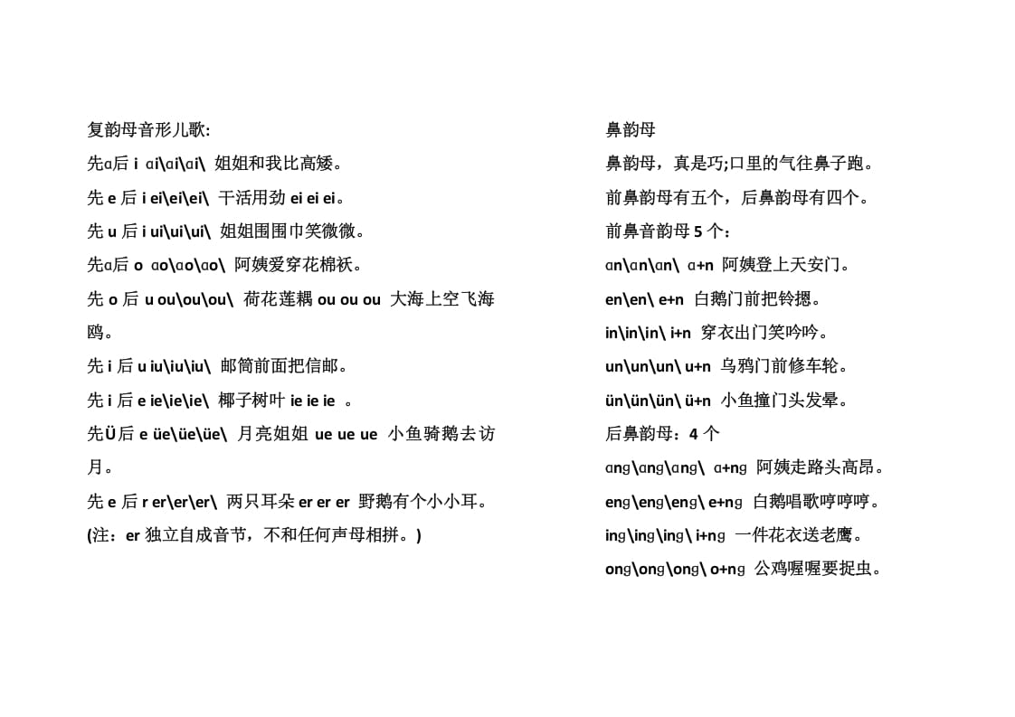 一年级语文上册复韵母音形儿歌（部编版）-知识笔记