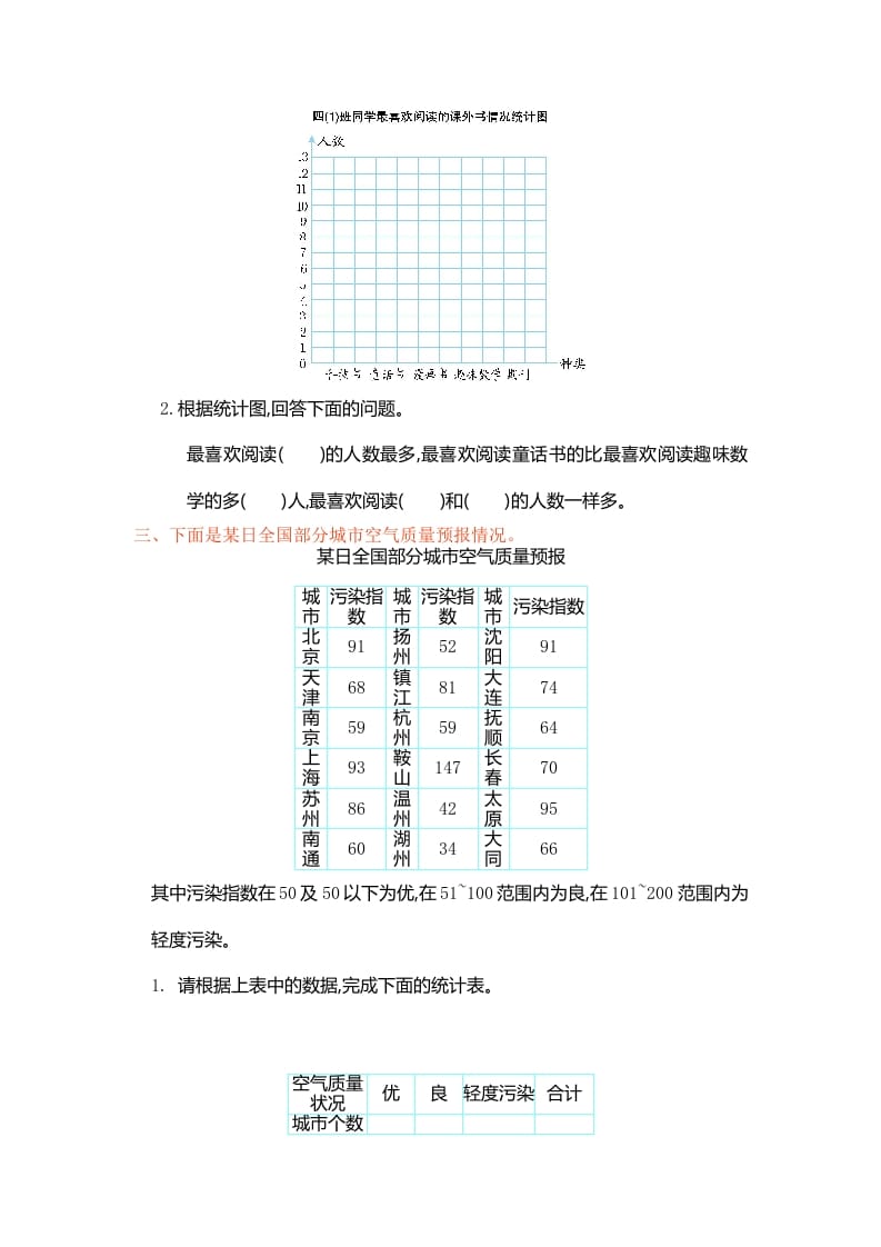 图片[2]-四年级数学上册第七单元测试卷（人教版）-知识笔记