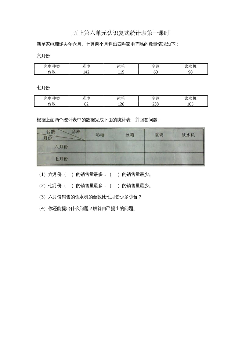 五年级数学上册6.1认识复式统计表（苏教版）-知识笔记