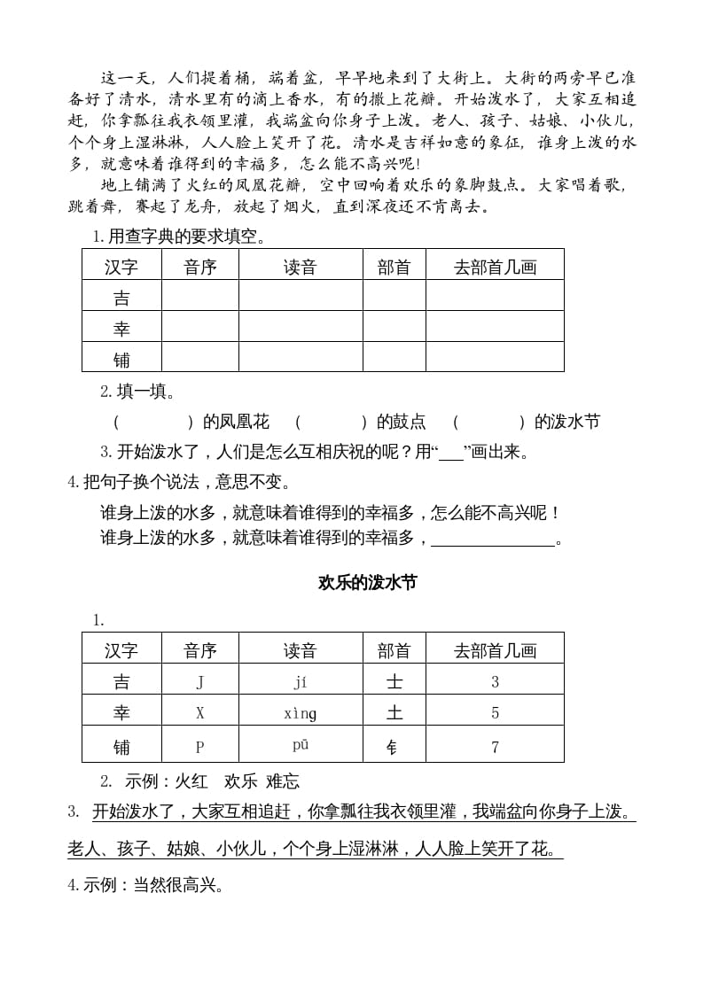 图片[2]-二年级语文上册类文阅读—17难忘的泼水节（部编）-知识笔记