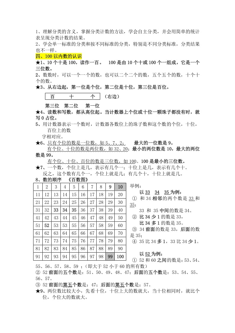 图片[2]-一年级数学下册知识点总结-知识笔记