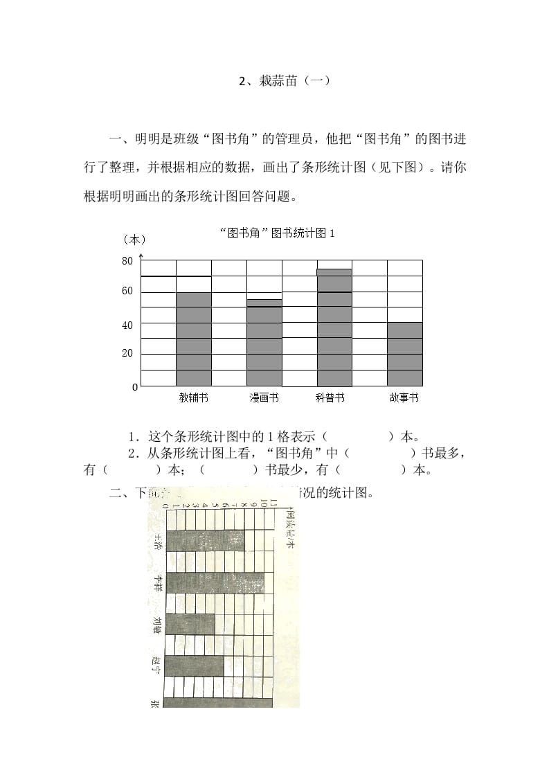 四年级数学下册6.2栽蒜苗（一）-知识笔记