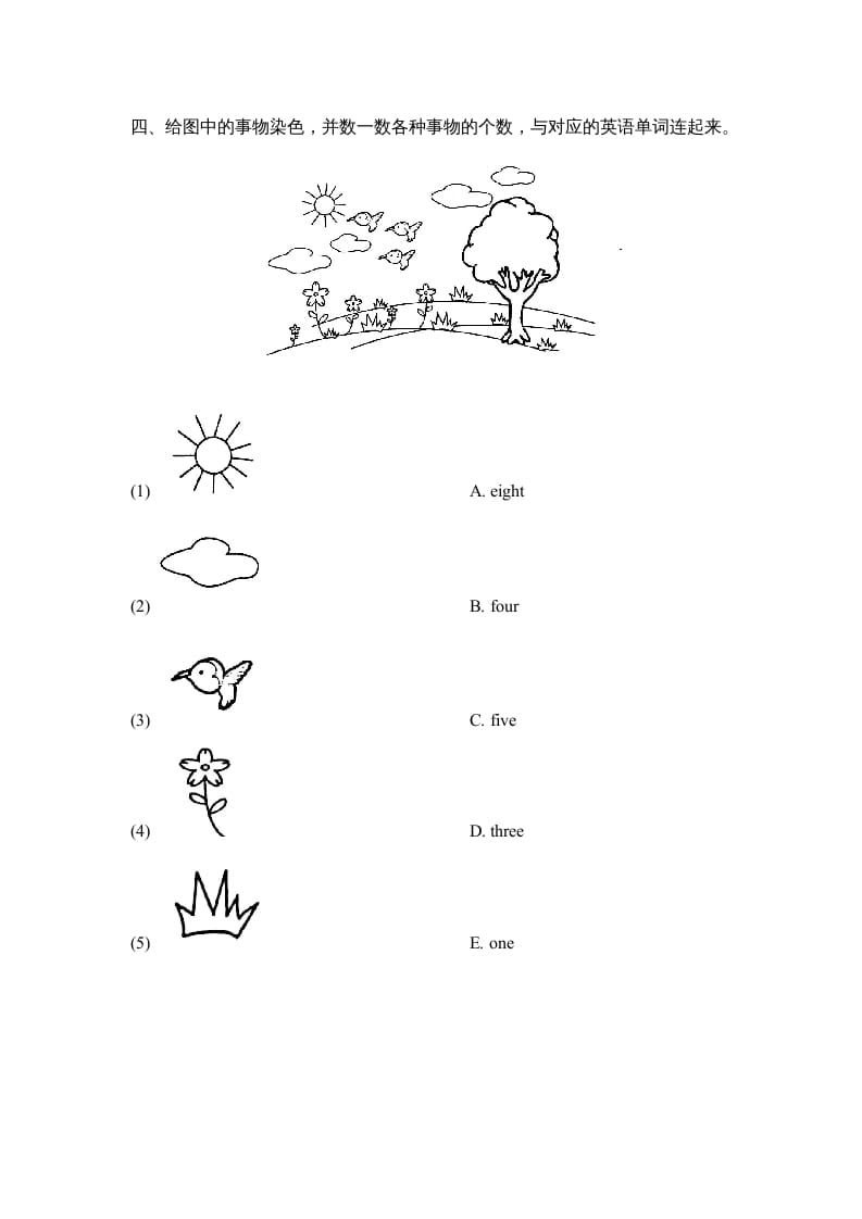 图片[2]-一年级英语上册Unit5_Lesson1课时训练（人教一起点）-知识笔记