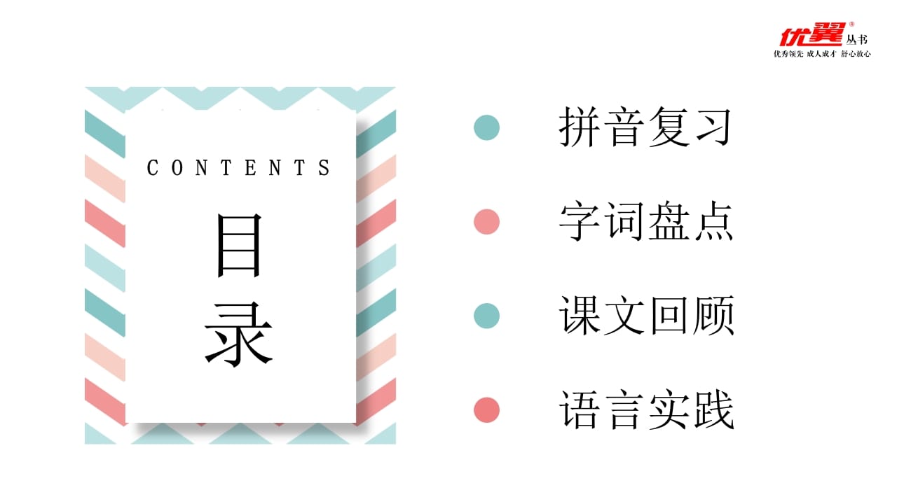 图片[2]-五年级语文上册第三单元复习课件（部编版）-知识笔记