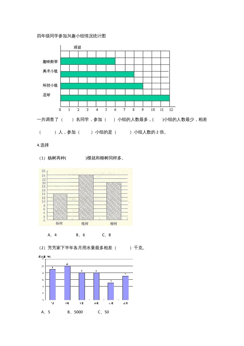 图片[2]-六年级数学上册5.3身高的情况（北师大版）-知识笔记