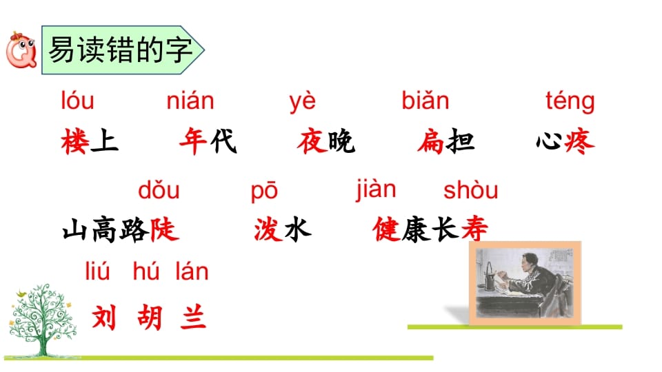 图片[3]-二年级语文上册第六单元复习（部编）-知识笔记