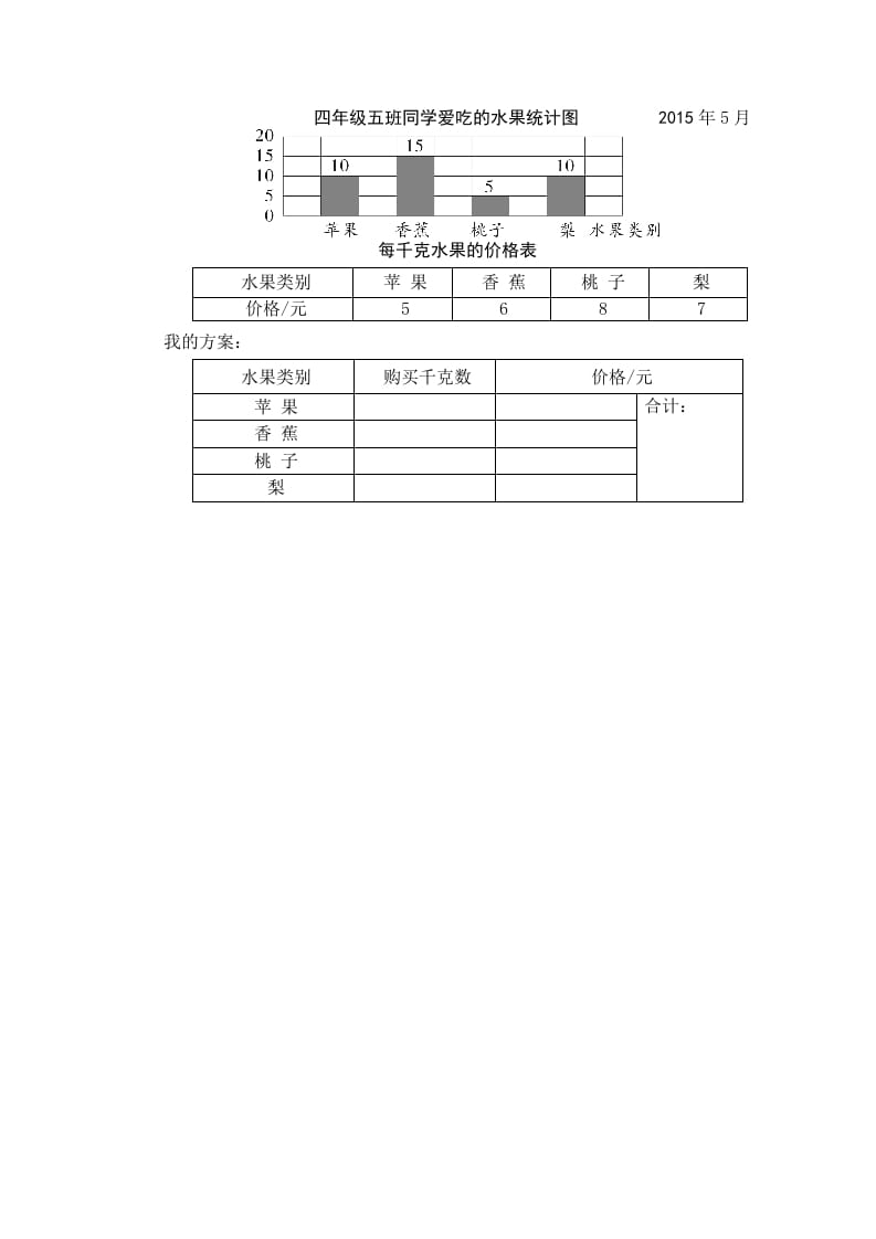 图片[2]-四年级数学上册第1课时统计表和简单的条形统计图（苏教版）-知识笔记