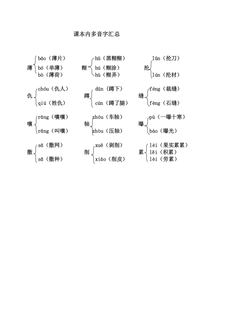 六年级语文上册（）课本内多音字汇总（部编版）-知识笔记