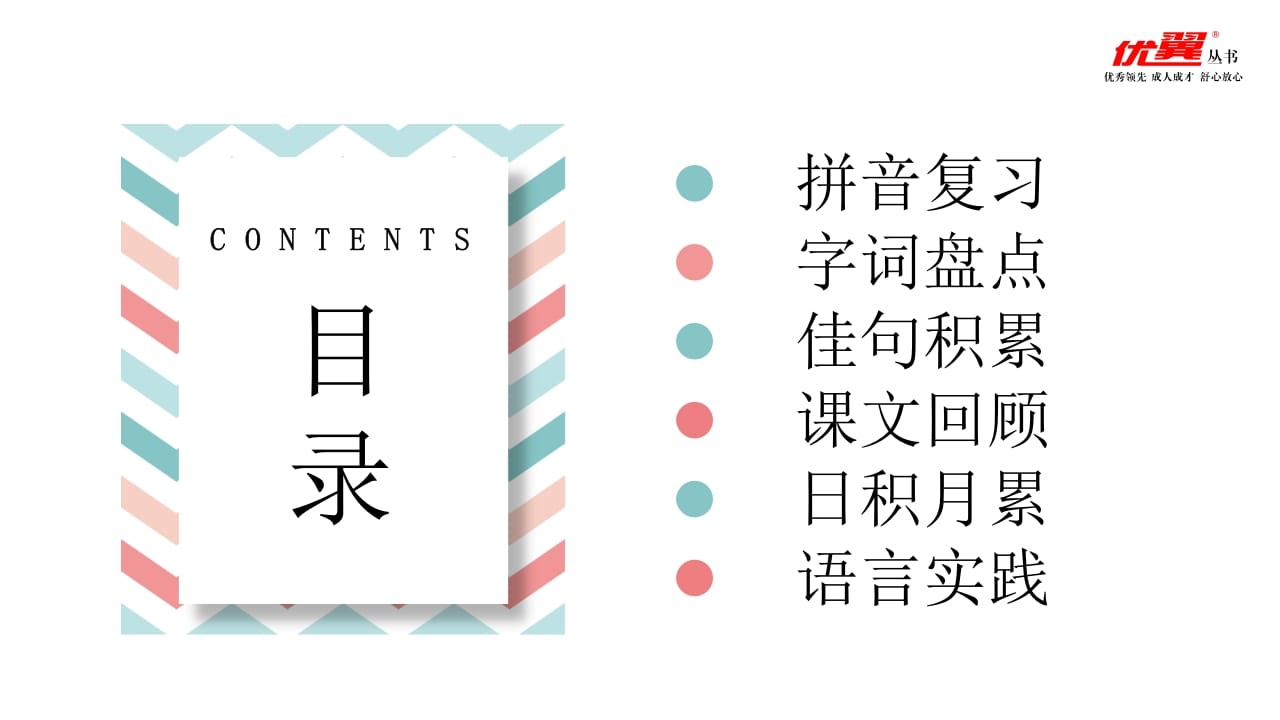 图片[2]-五年级语文上册第二单元复习课件（部编版）-知识笔记
