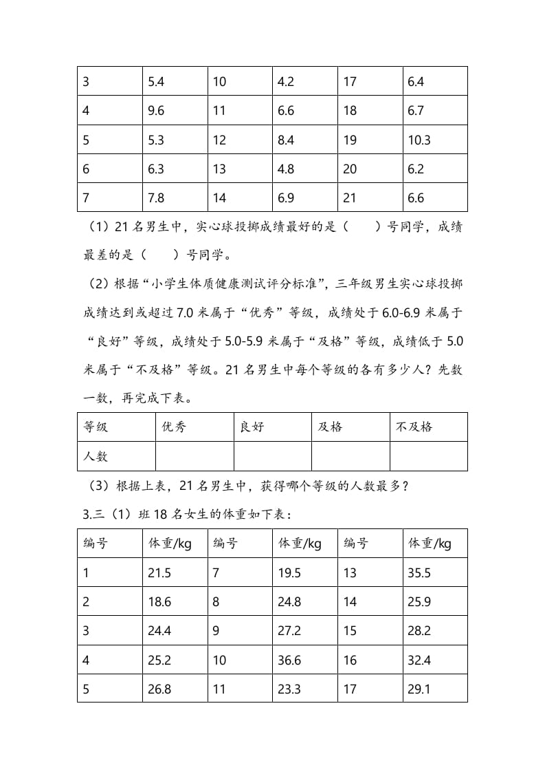 图片[2]-三年级数学下册9.2简单的数据排序和分组-知识笔记