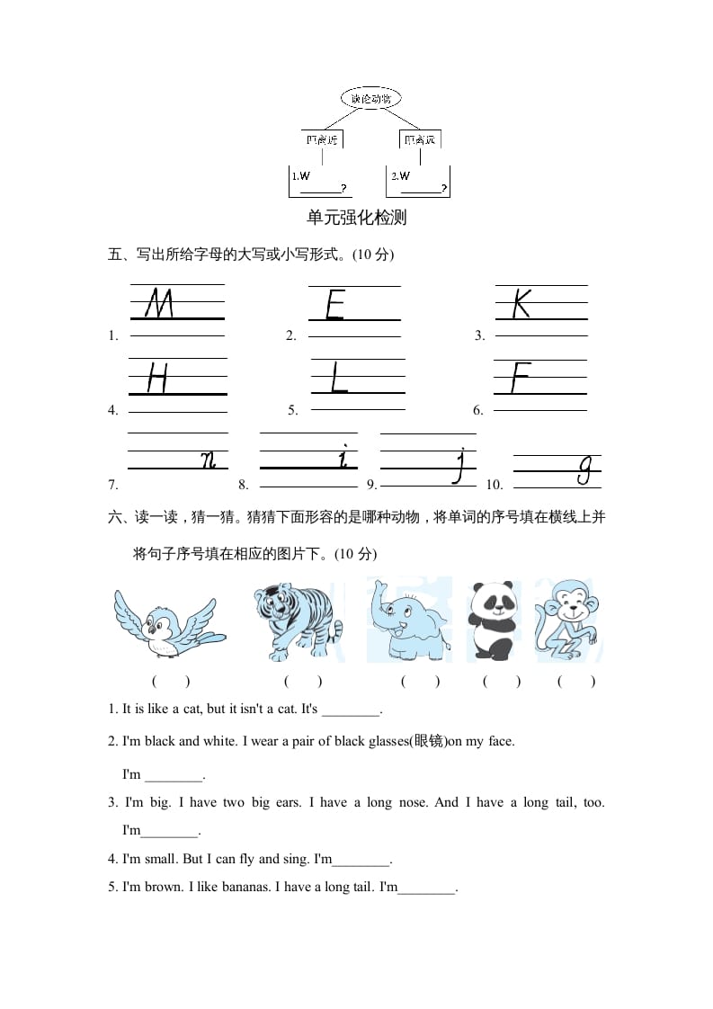 图片[2]-三年级英语上册Unit4单元知识梳理卷（人教PEP）-知识笔记