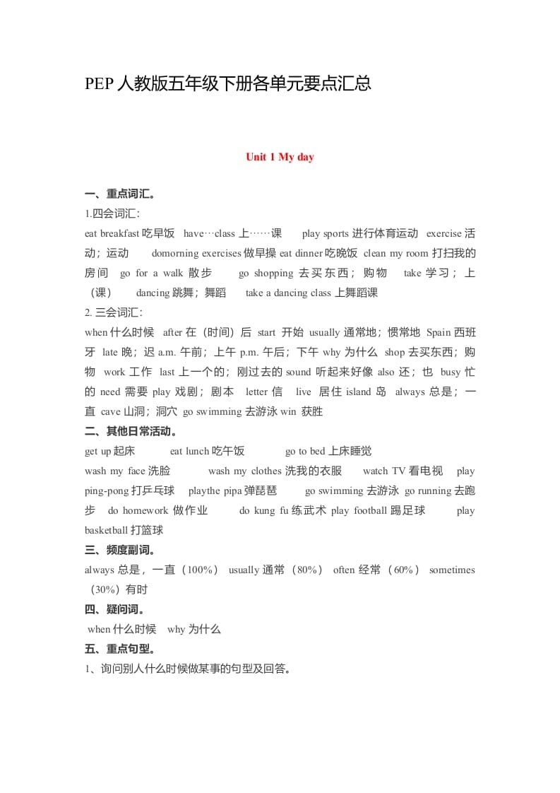 五年级数学下册英语素材-各单元要点汇总人教（PEP）-知识笔记