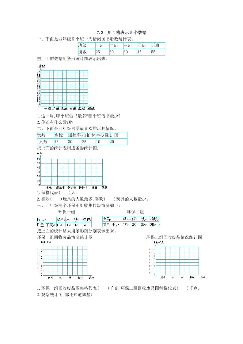 四年级数学上册7.3用1格表示5个数据（人教版）-知识笔记