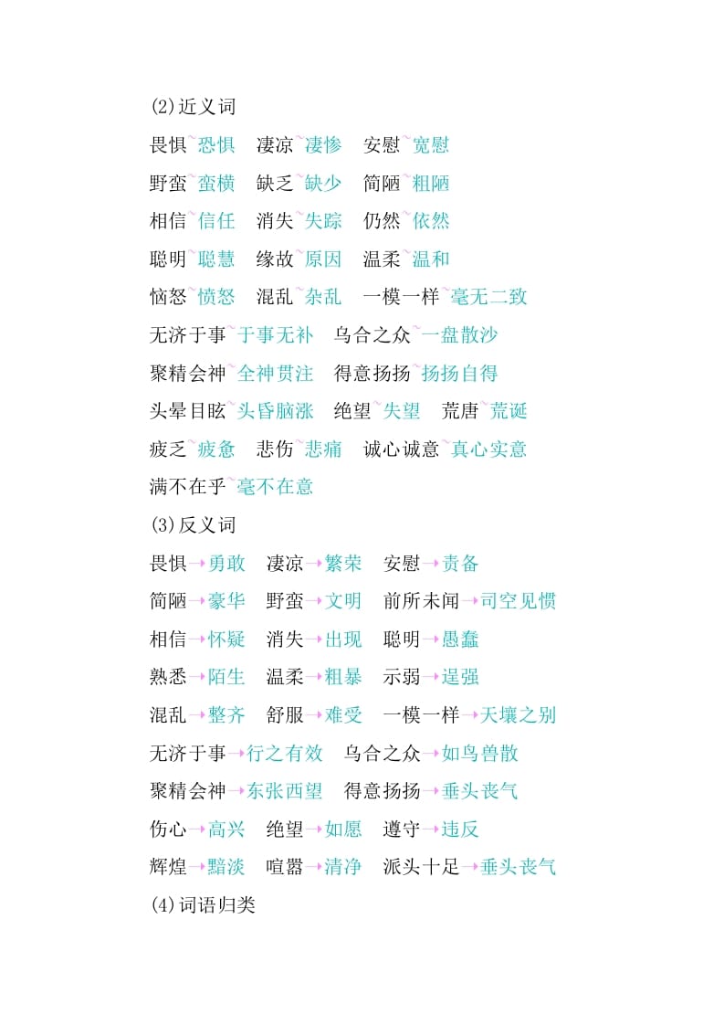 图片[2]-六年级语文下册第二单元知识小结-知识笔记