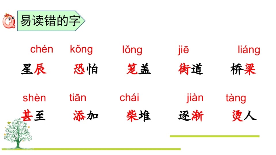 图片[3]-二年级语文上册第七单元复习（部编）-知识笔记