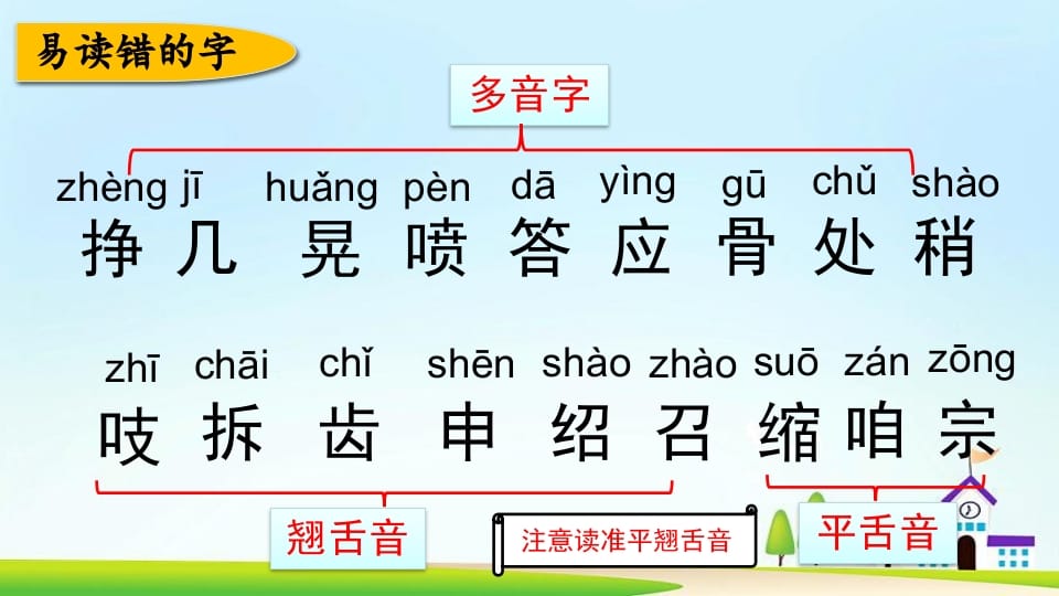 图片[3]-三年级语文上册第三单元复习（部编版）-知识笔记