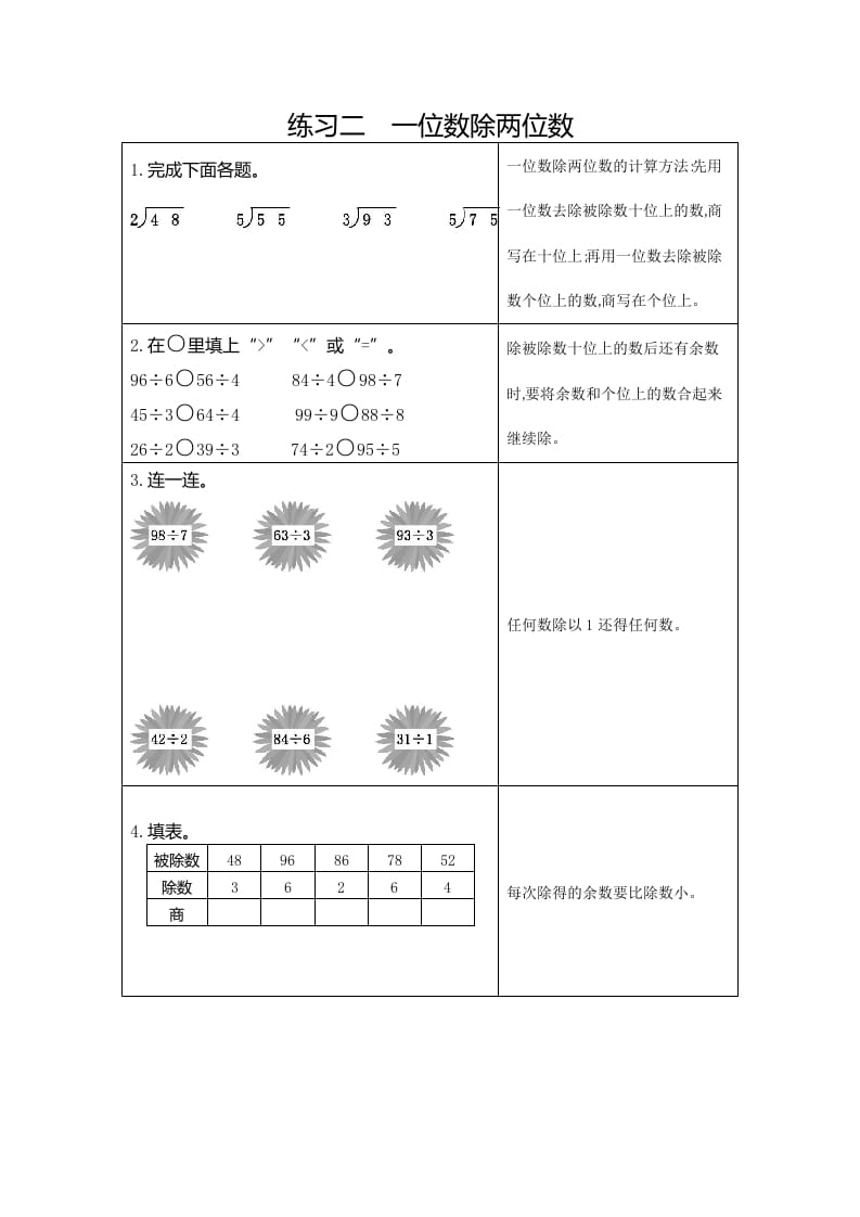 三年级数学下册2练习二一位数除两位数-知识笔记