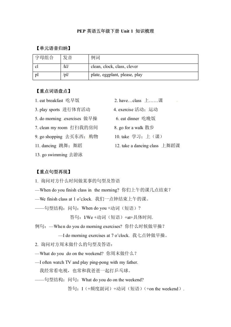 五年级数学下册英语单元知识梳理-Unit1Myday人教PEP-知识笔记