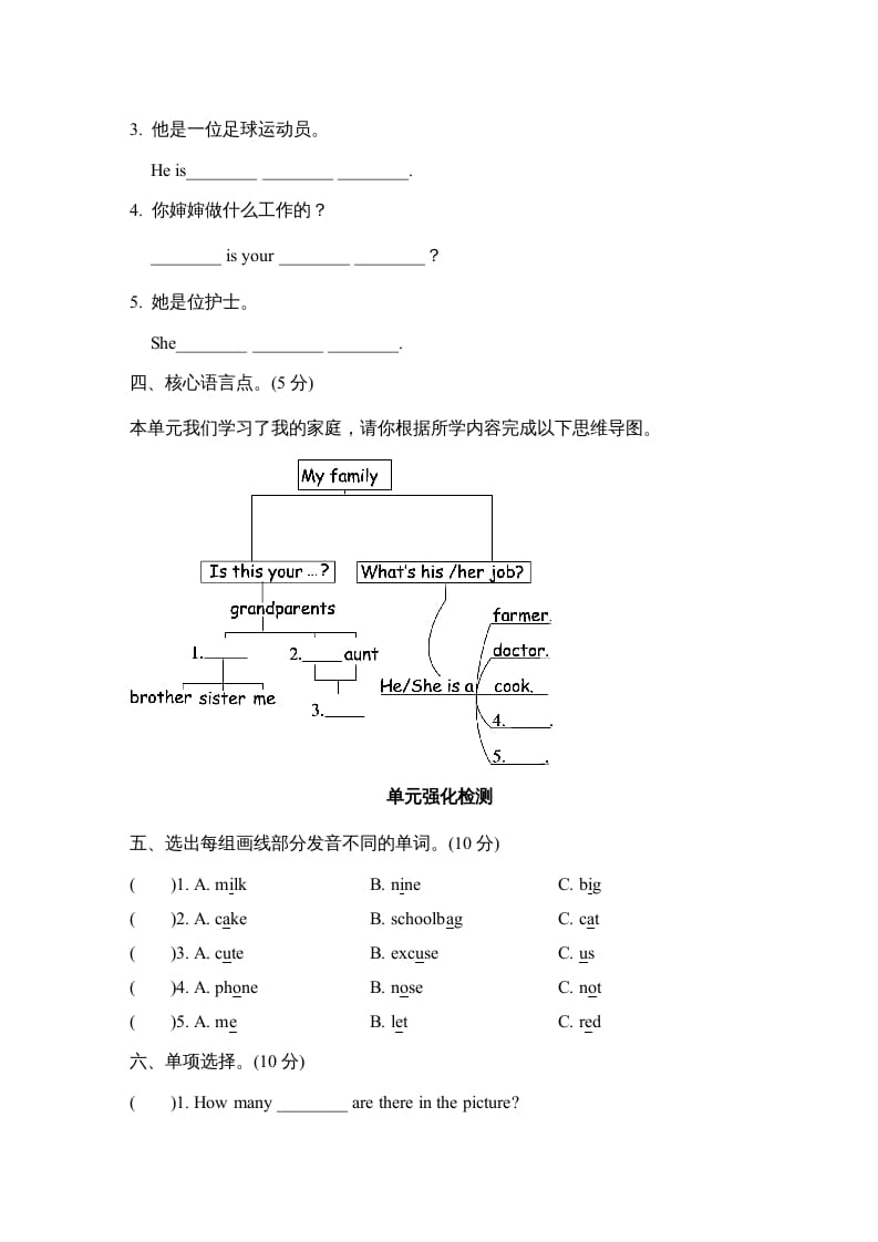 图片[2]-四年级英语上册Unit6单元知识梳理卷（人教PEP）-知识笔记