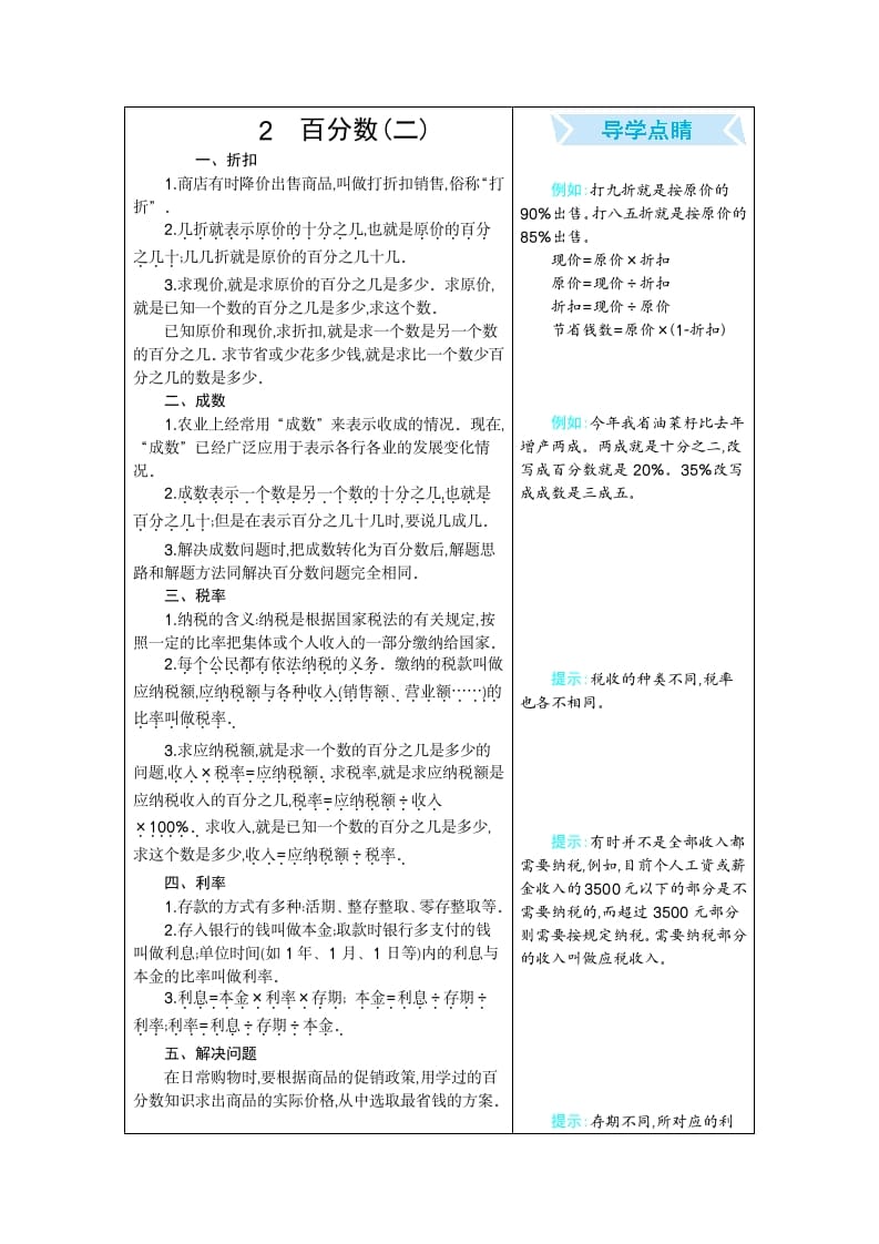 六年级数学下册2百分数（二）-知识笔记