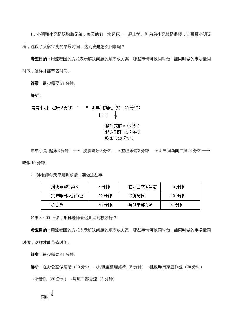 图片[3]-四年级数学上册《数学广角──优化》同步试题（人教版）-知识笔记
