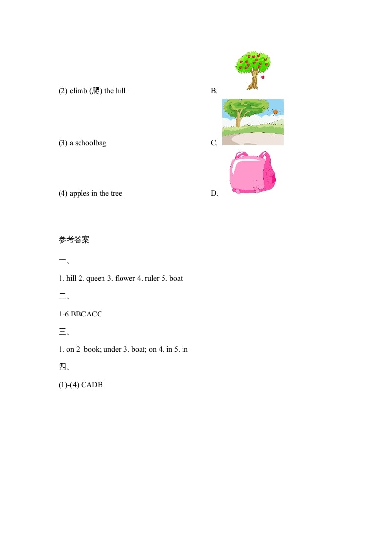 图片[3]-二年级英语上册Unit5_单元达标卷（人教版一起点）-知识笔记