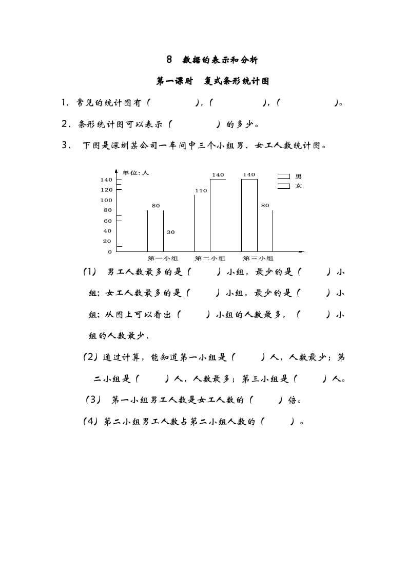 五年级数学下册8.1复式条形统计图-知识笔记