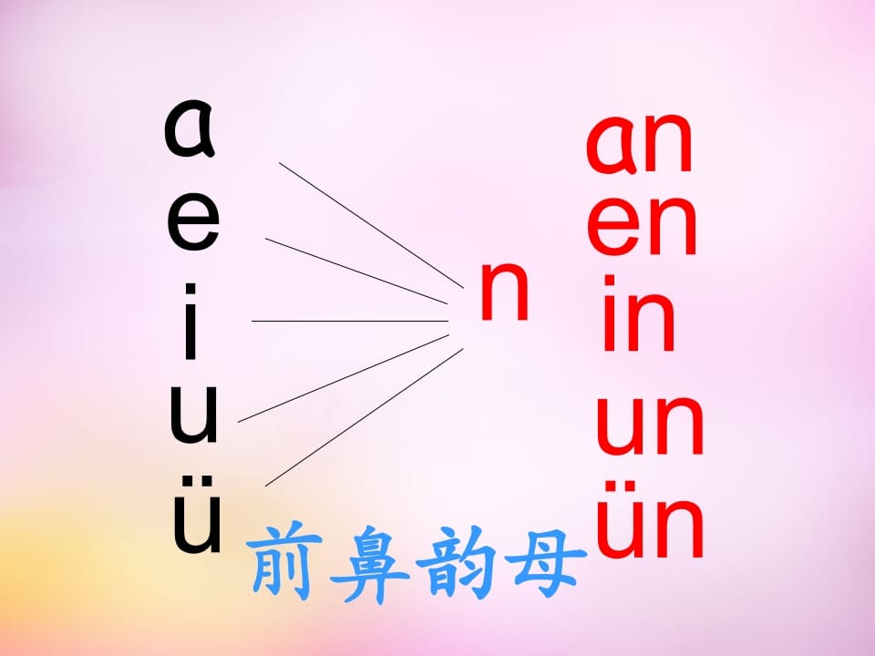 图片[3]-一年级语文上册12.aneninunün课件5（部编版）-知识笔记