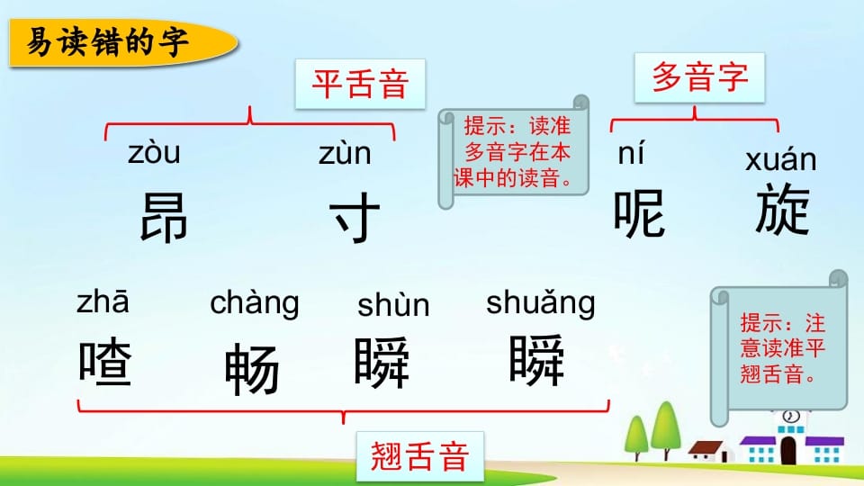 图片[3]-三年级语文上册第七单元复习（部编版）-知识笔记