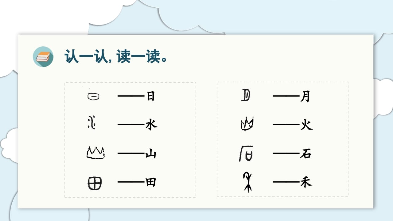 图片[3]-一年级语文上册（复习课件）第单元（部编版）-知识笔记