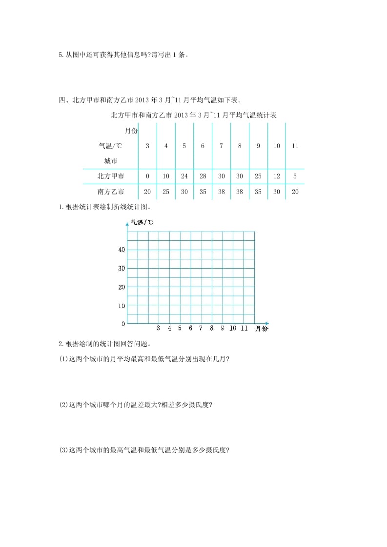 图片[2]-五年级数学下册第七单元检测卷（二）-知识笔记