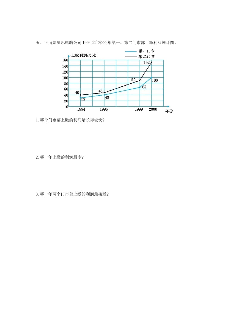 图片[3]-五年级数学下册第七单元检测卷（二）-知识笔记