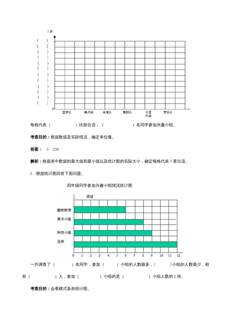 图片[3]-四年级数学上册《条形统计图》同步试题（人教版）-知识笔记