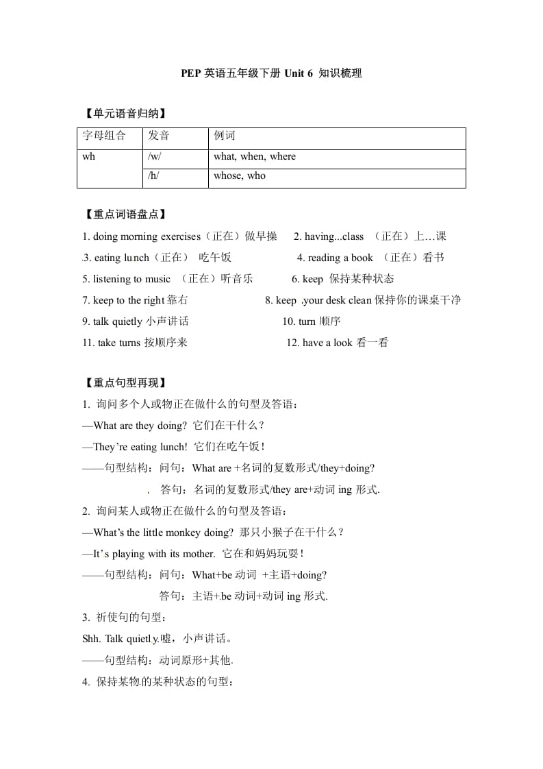 五年级数学下册英语单元知识梳理-Unit6Workquietly人教PEP-知识笔记