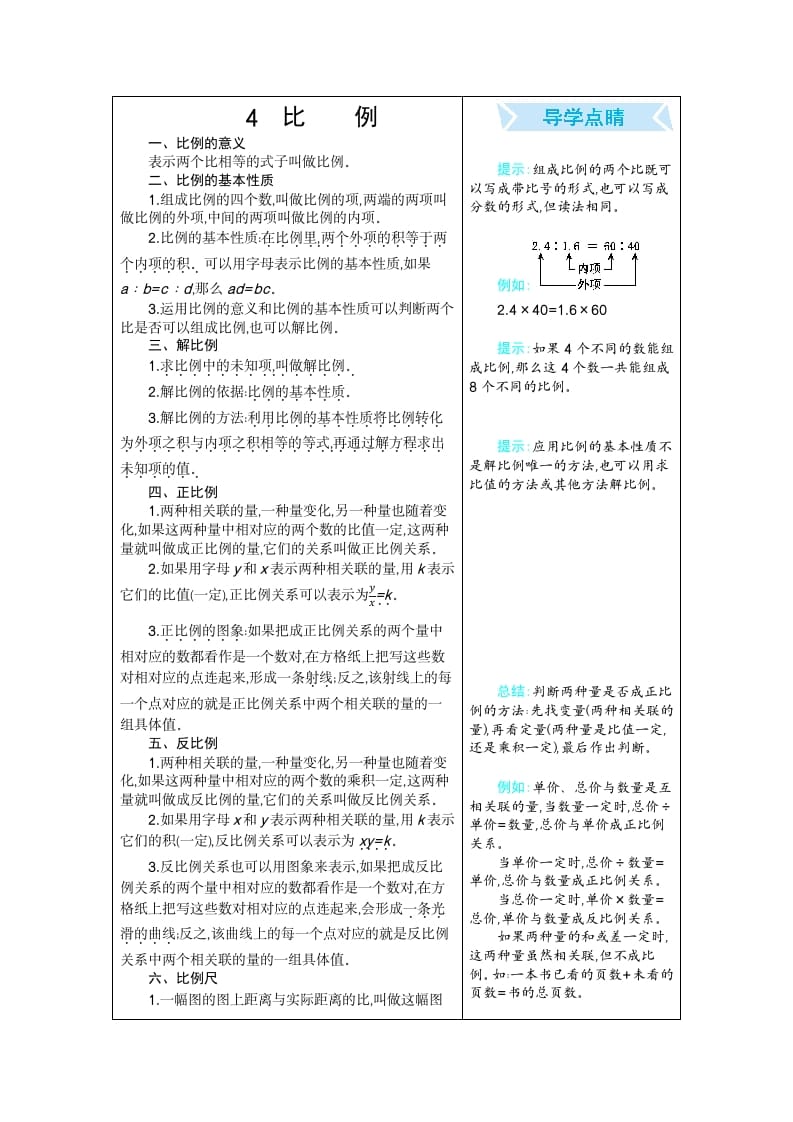六年级数学下册4比例-知识笔记