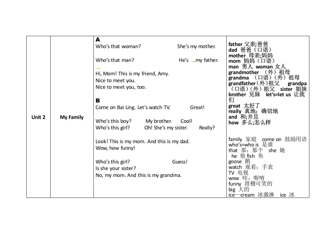 图片[2]-三年级英语下册素材-知识整理∣人教(pep)-知识笔记