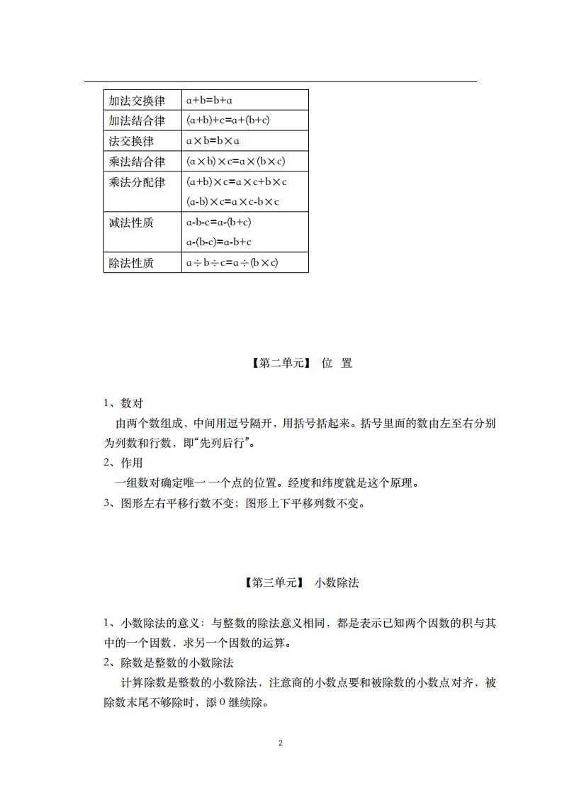 图片[2]-五年级数学上册-核心知识点总结（人教版）-知识笔记