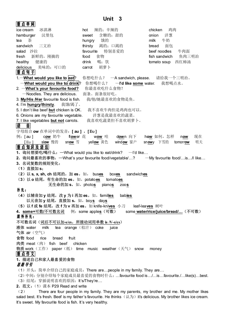 图片[3]-五年级英语上册PEP五年级英语知识点总结（人教版PEP）-知识笔记